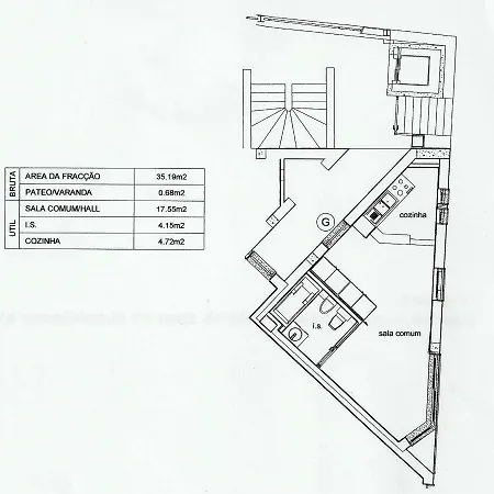 Apartmán Center City Garden Ponta Delgada